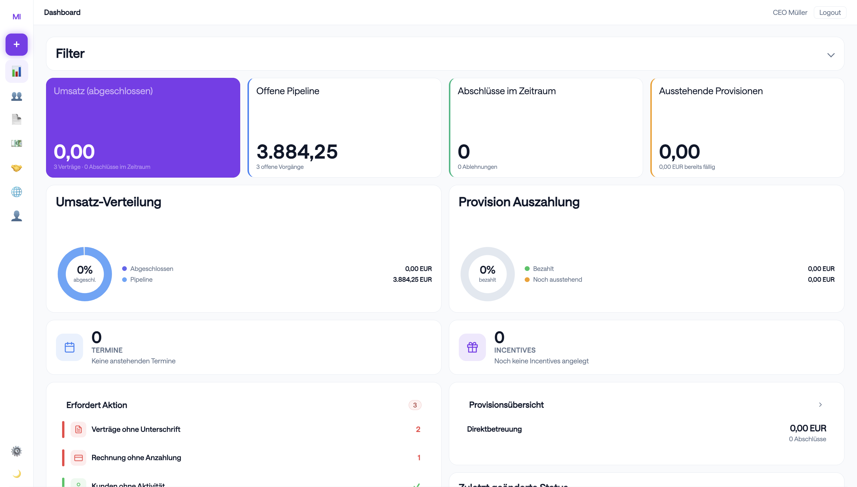 Tippgeber-Portal Dashboard
